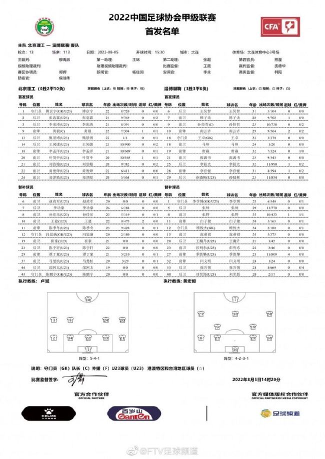 据悉，曼城与埃切维里签约后，球员将被回租至河床1年，在2024年12月前往欧洲。